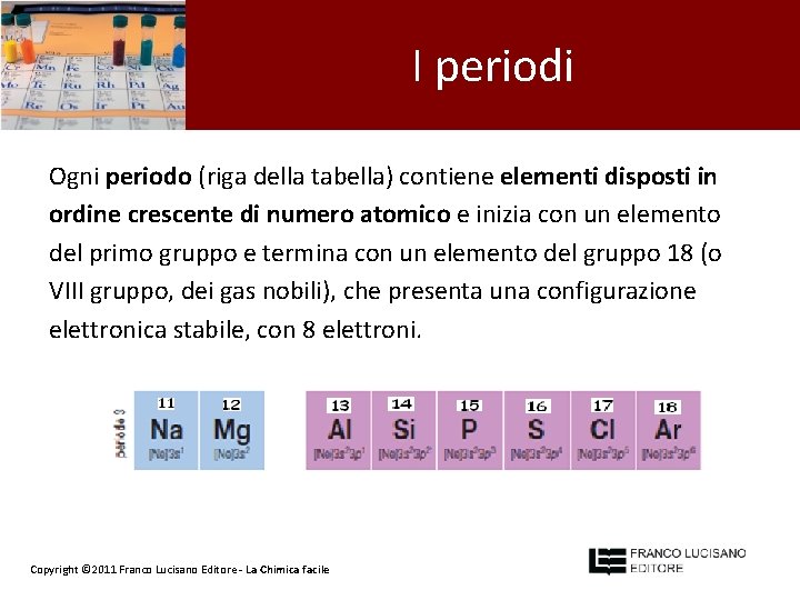 I periodi Ogni periodo (riga della tabella) contiene elementi disposti in ordine crescente di