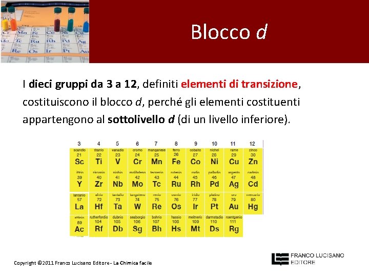 Blocco d I dieci gruppi da 3 a 12, definiti elementi di transizione, costituiscono