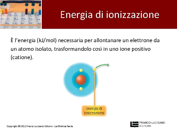 Energia di ionizzazione È l’energia (k. J/mol) necessaria per allontanare un elettrone da un