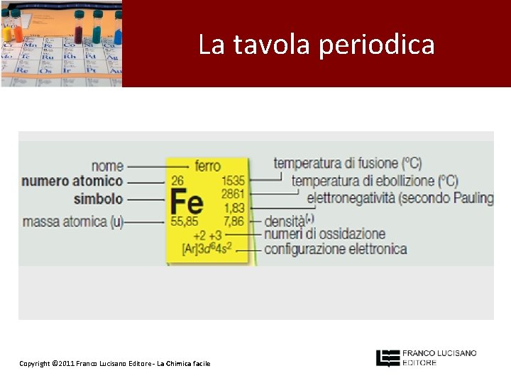 La tavola periodica Copyright © 2011 Franco Lucisano Editore - La Chimica facile 