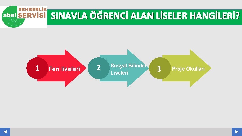 SINAVLA ÖĞRENCİ ALAN LİSELER HANGİLERİ? Your Log o 1 Fen liseleri 2 Sosyal Bilimler