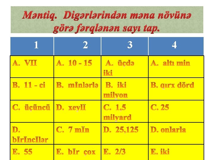 Məntiq. Digərlərindən məna növünə görə fərqlənən sayı tap. 1 2 3 4 Məntiq. Digərlərindən məna növünə görə fərqlənən sayı tap. 1 2 3 4