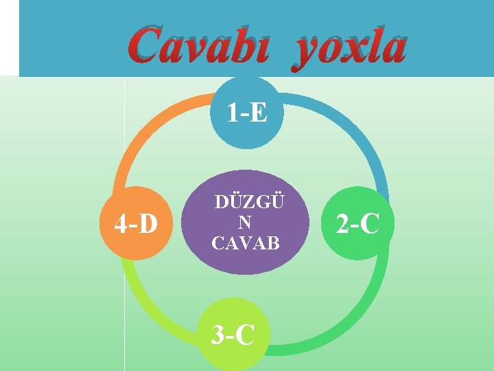 Cavabı yoxla 1 -E 4 -D DÜZGÜ N CAVAB 3 -C 2 -C Cavabı yoxla 1 -E 4 -D DÜZGÜ N CAVAB 3 -C 2 -C
