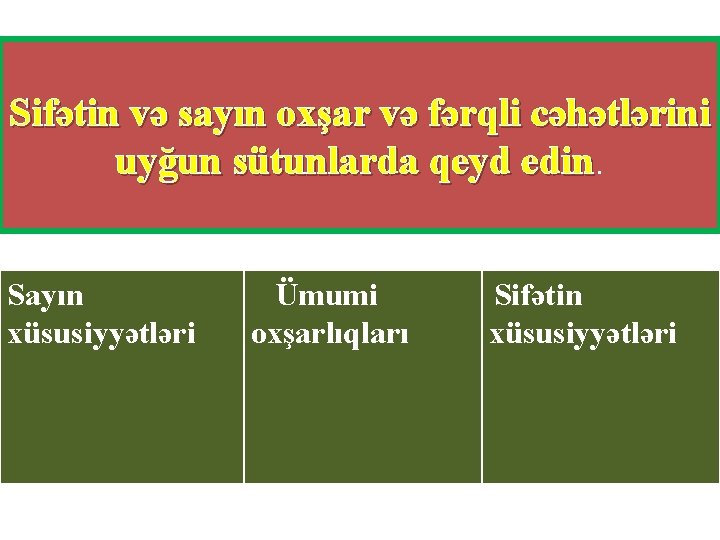 Sifətin və sayın oxşar və fərqli cəhətlərini uyğun sütunlarda qeyd edin Sayın xüsusiyyətləri Ümumi