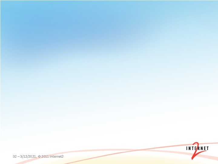 32 – 3/12/2021, © 2011 Internet 2 