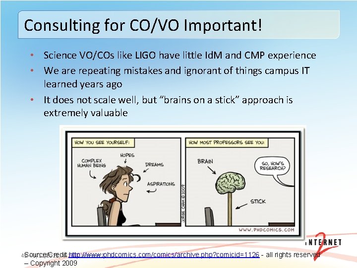 Consulting for CO/VO Important! • Science VO/COs like LIGO have little Id. M and