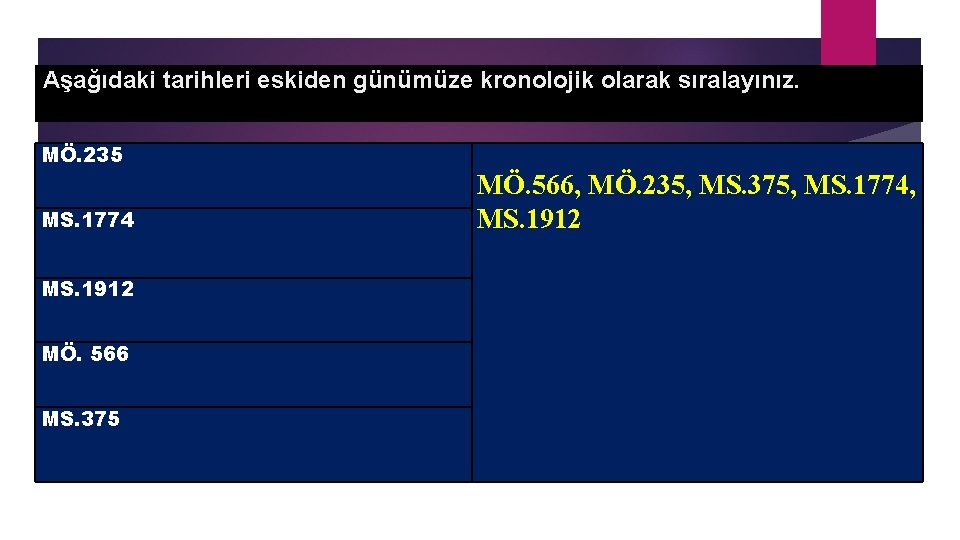 Aşağıdaki tarihleri eskiden günümüze kronolojik olarak sıralayınız. MÖ. 235 MS. 1774 MÖ. 566, MÖ.