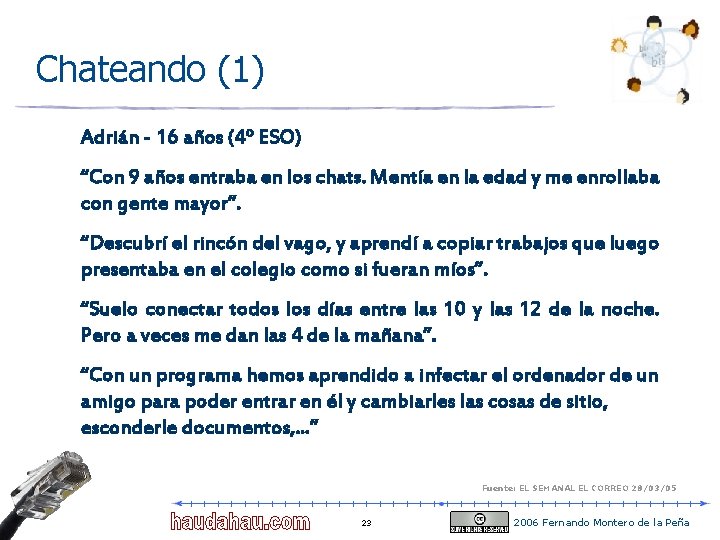 Chateando (1) Adrián - 16 años (4º ESO) “Con 9 años entraba en los Chateando (1) Adrián - 16 años (4º ESO) “Con 9 años entraba en los