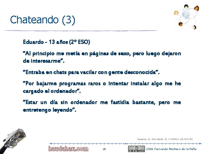Chateando (3) Eduardo - 13 años (2º ESO) “Al principio me metía en páginas Chateando (3) Eduardo - 13 años (2º ESO) “Al principio me metía en páginas