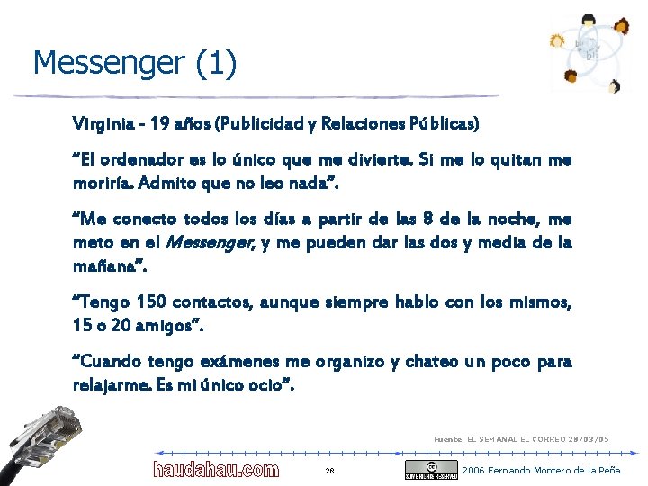 Messenger (1) Virginia - 19 años (Publicidad y Relaciones Públicas) “El ordenador es lo Messenger (1) Virginia - 19 años (Publicidad y Relaciones Públicas) “El ordenador es lo