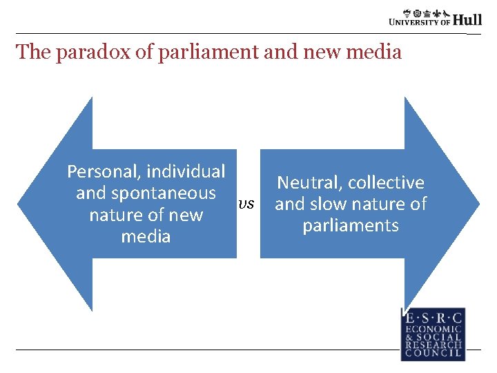 The paradox of parliament and new media Personal, individual and spontaneous vs nature of The paradox of parliament and new media Personal, individual and spontaneous vs nature of
