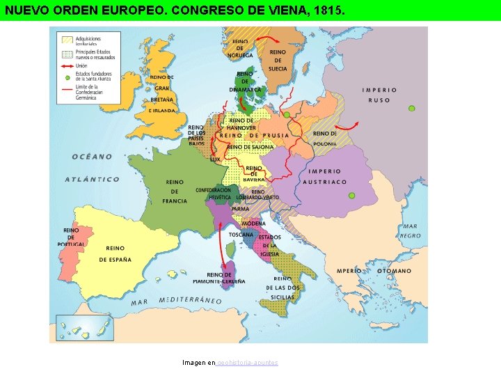 NUEVO ORDEN EUROPEO. CONGRESO DE VIENA, 1815. Imagen en geohistoria-apuntes 