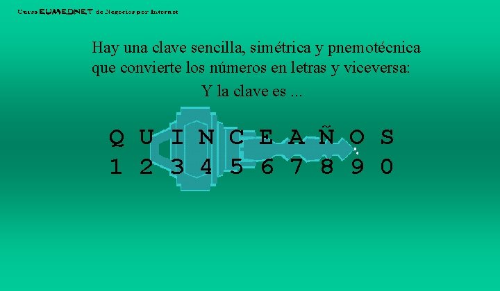 Hay una clave sencilla, simétrica y pnemotécnica que convierte los números en letras y