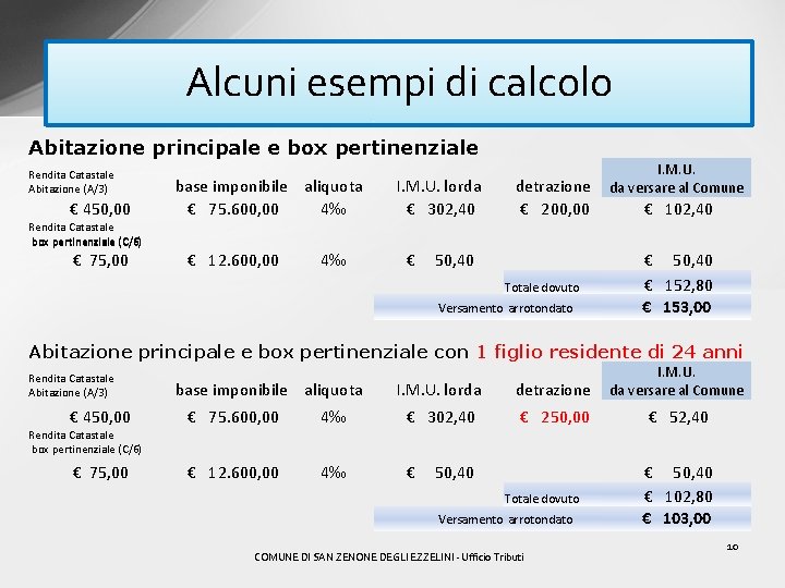 Alcuni esempi di calcolo Abitazione principale e box pertinenziale Rendita Catastale Abitazione (A/3) €