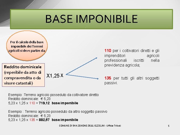 BASE IMPONIBILE Per il calcolo della base imponibile dei Terreni agricoli si deve partire