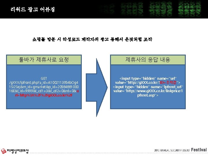 리워드 광고 어뷰징 쇼핑몰 방문 시 악성코드 제작자의 광고 통해서 온것처럼 조작 툴바가 제휴사로