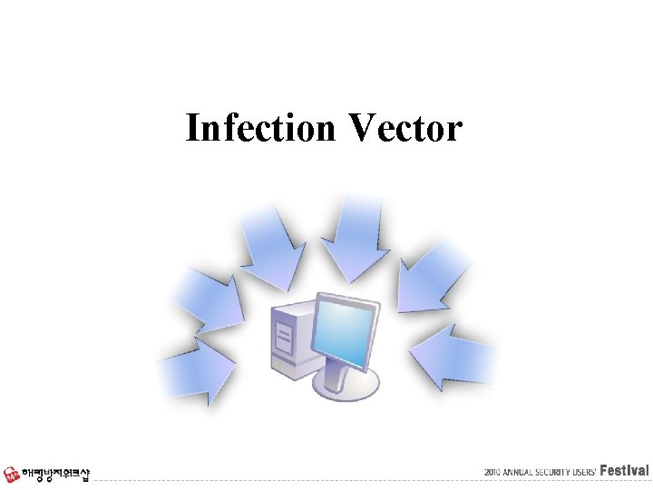 Infection Vector 