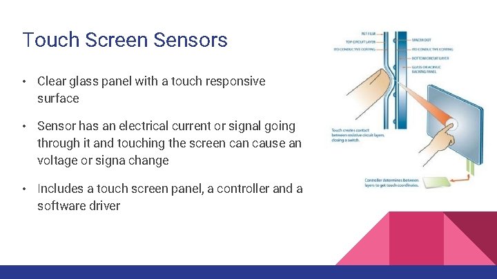 Touch Screen Sensors • Clear glass panel with a touch responsive surface • Sensor