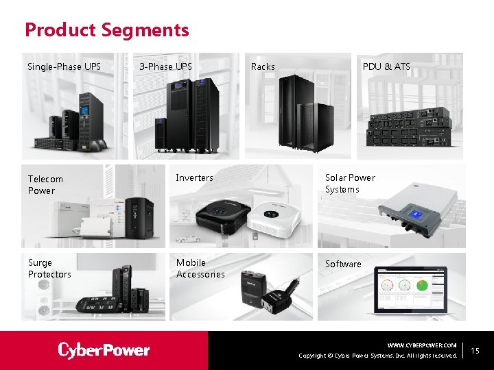 Product Segments Single-Phase UPS 3 -Phase UPS PDU & ATS Racks Telecom Power Inverters