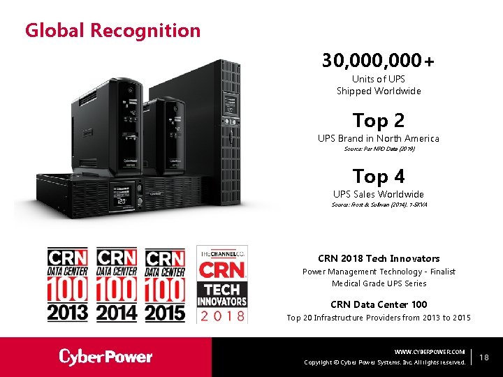 Global Recognition 30, 000+ Units of UPS Shipped Worldwide Top 2 UPS Brand in