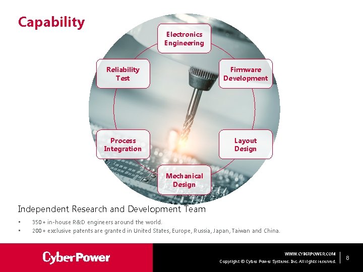 Capability Electronics Engineering Reliability Test Firmware Development Process Integration Layout Design Mechanical Design Independent