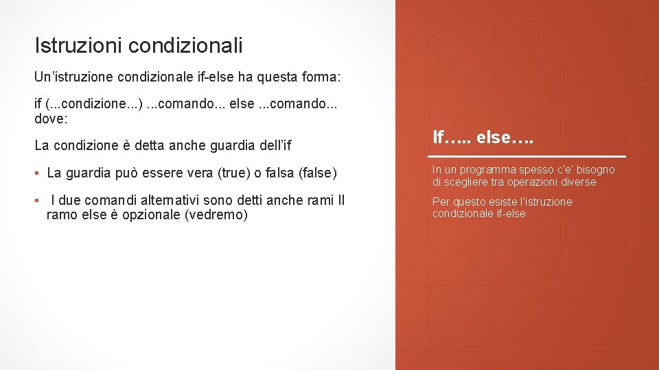 Istruzioni condizionali Un’istruzione condizionale if-else ha questa forma: if (. . . condizione. .