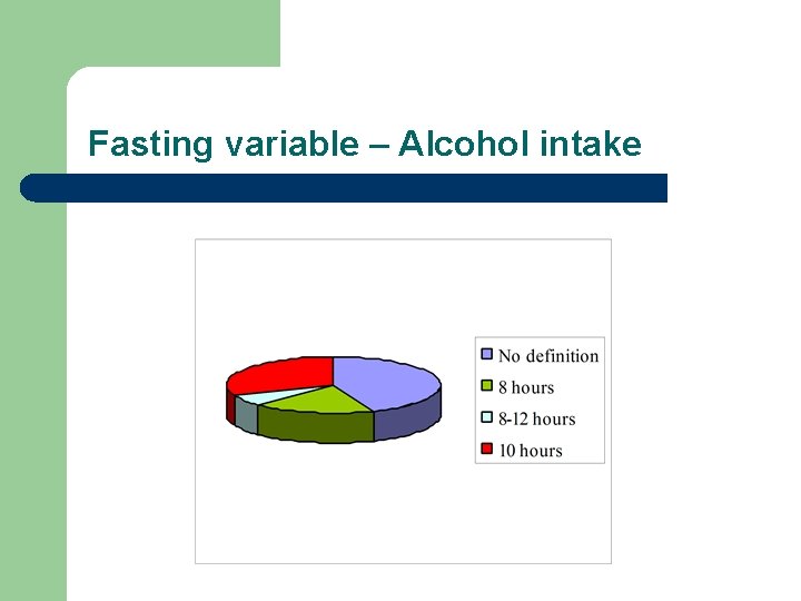 Fasting variable – Alcohol intake Fasting variable – Alcohol intake