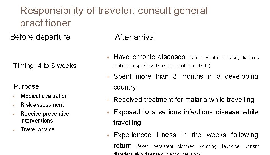Responsibility of traveler: consult general practitioner Before departure After arrival • Timing: 4 to