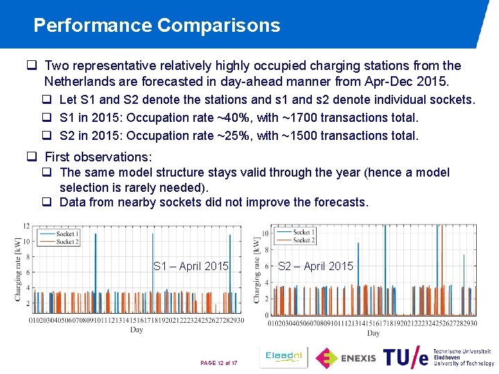 Performance Comparisons q Two representative relatively highly occupied charging stations from the Netherlands are