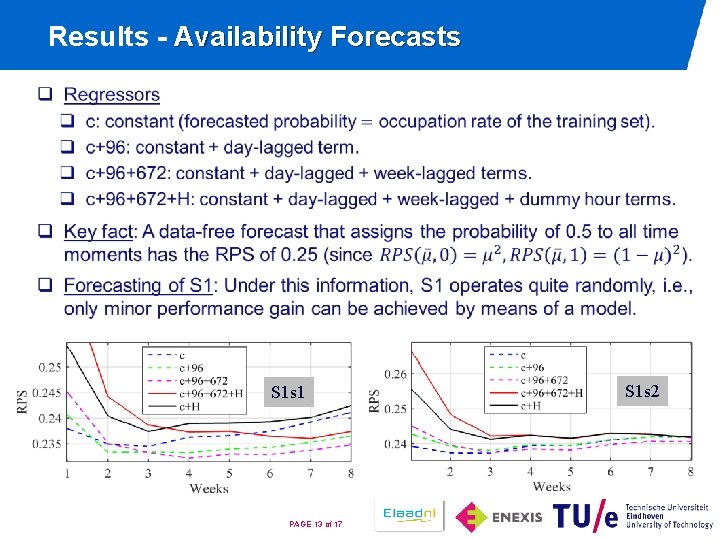 Results - Availability Forecasts S 1 s 1 PAGE 13 of 17 S 1