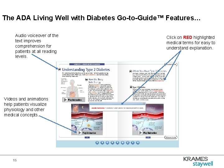 The ADA Living Well with Diabetes Go-to-Guide™ Features… Audio voiceover of the text improves