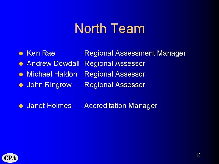 North Team Ken Rae l Andrew Dowdall l Michael Haldon l John Ringrow l