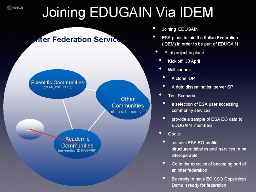 Joining EDUGAIN Via IDEM Inter Federation Service • • Joining EDUGAIN ESA plans to