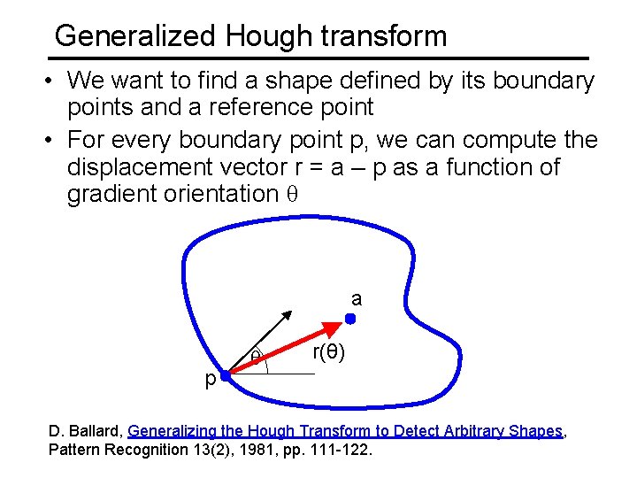 Generalized Hough transform • We want to find a shape defined by its boundary