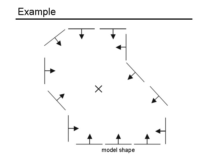 Example model shape 