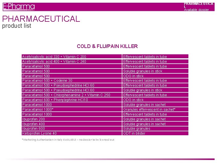 PHARMACEUTICA L Available dossier PHARMACEUTICAL product list COLD & FLU/PAIN KILLER Acetylsalicylic acid 330 PHARMACEUTICA L Available dossier PHARMACEUTICAL product list COLD & FLU/PAIN KILLER Acetylsalicylic acid 330