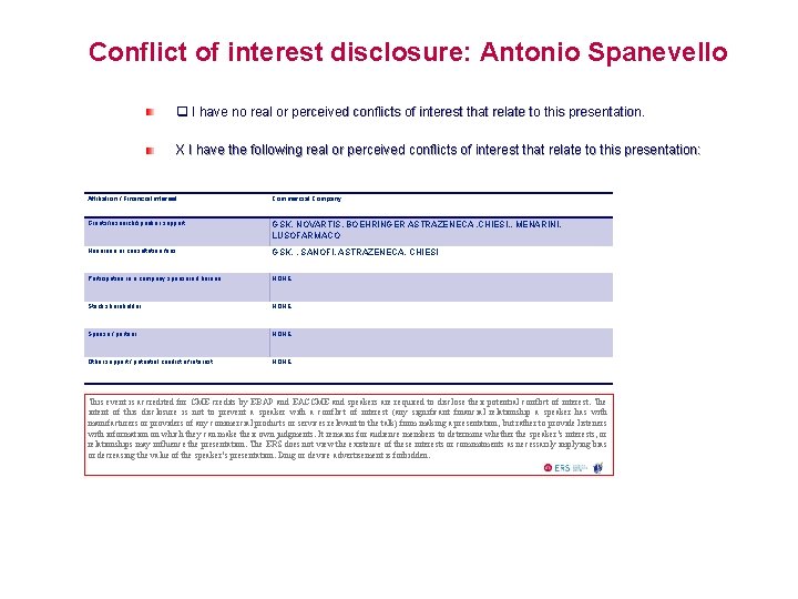Conflict of interest disclosure: Antonio Spanevello I have no real or perceived conflicts of