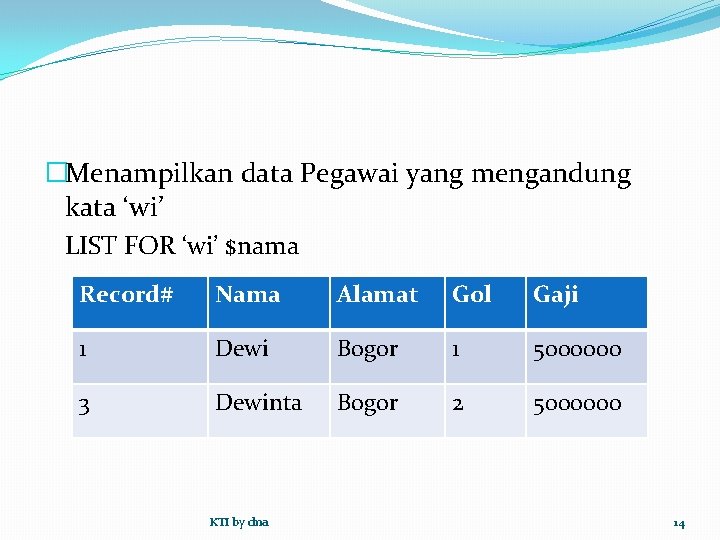 �Menampilkan data Pegawai yang mengandung kata ‘wi’ LIST FOR ‘wi’ $nama Record# Nama Alamat