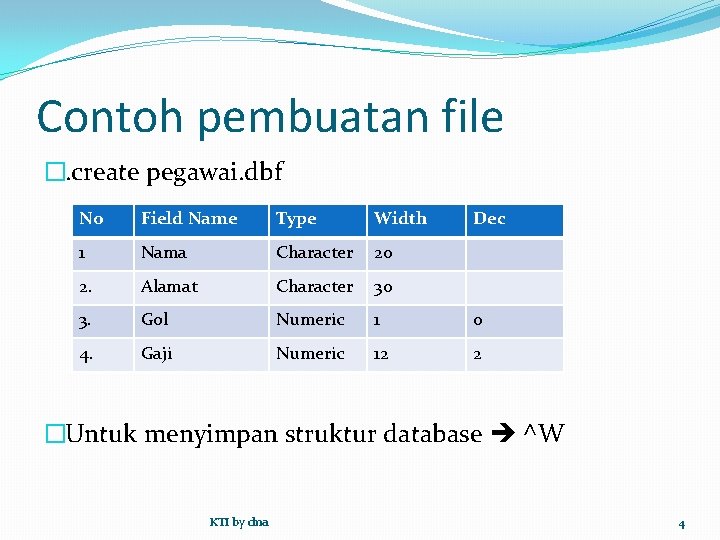 Contoh pembuatan file �. create pegawai. dbf No Field Name Type Width Dec 1