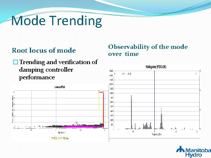 Mode Trending Root locus of mode �Trending and verification of damping controller performance Observability Mode Trending Root locus of mode �Trending and verification of damping controller performance Observability