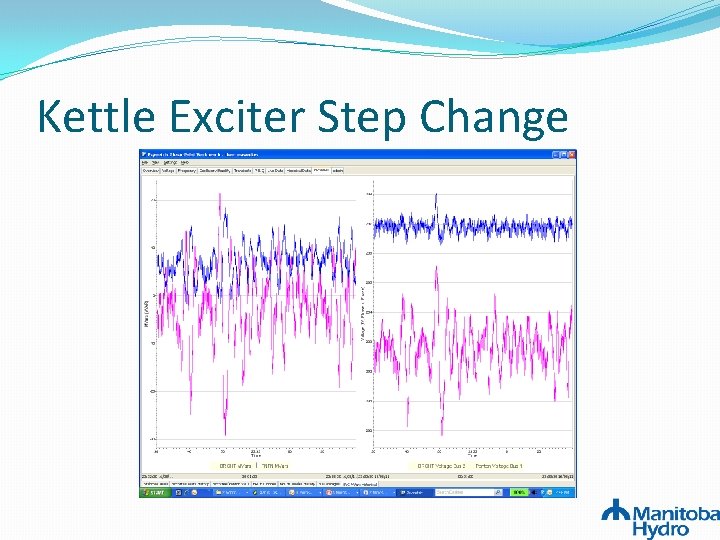 Kettle Exciter Step Change Kettle Exciter Step Change