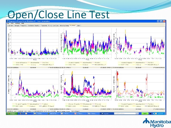Open/Close Line Test Open/Close Line Test