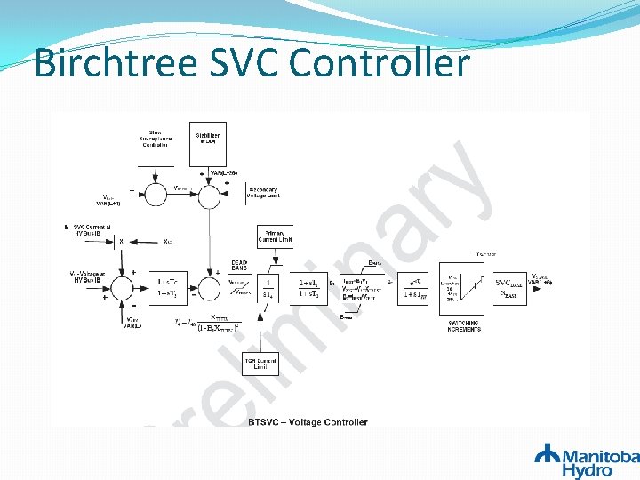 Birchtree SVC Controller Birchtree SVC Controller