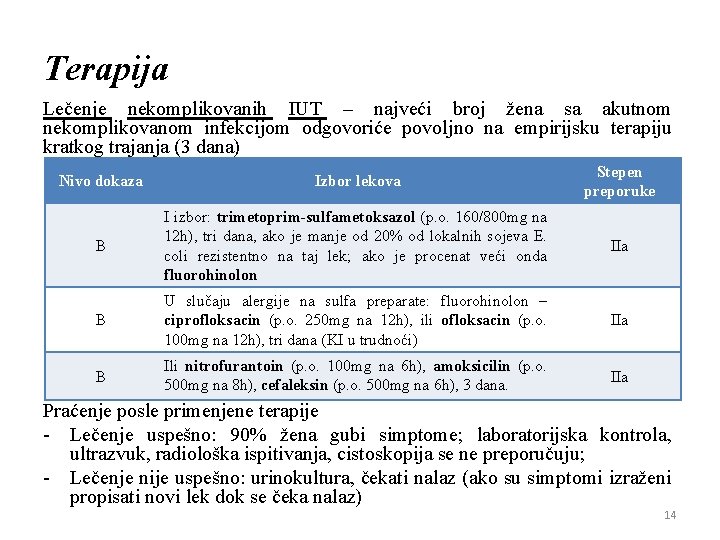 Terapija Lečenje nekomplikovanih IUT – najveći broj žena sa akutnom nekomplikovanom infekcijom odgovoriće povoljno