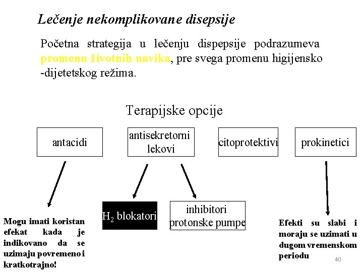 Lečenje nekomplikovane disepsije Početna strategija u lečenju dispepsije podrazumeva promenu životnih navika, pre svega