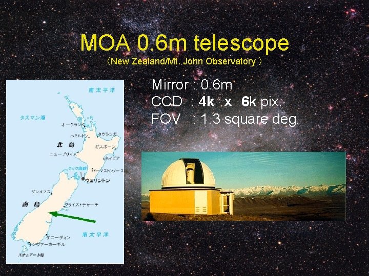 MOA 0. 6 m telescope （New Zealand/Mt. John Observatory ） Mirror : 0. 6