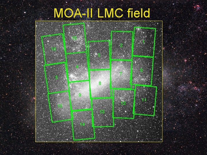 MOA-II LMC field 