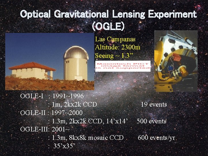 Optical Gravitational Lensing Experiment (OGLE) Las Campanas Altitude: 2300 m Seeing ~ 1. 3”