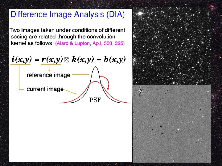 Difference Image Analysis (DIA) 