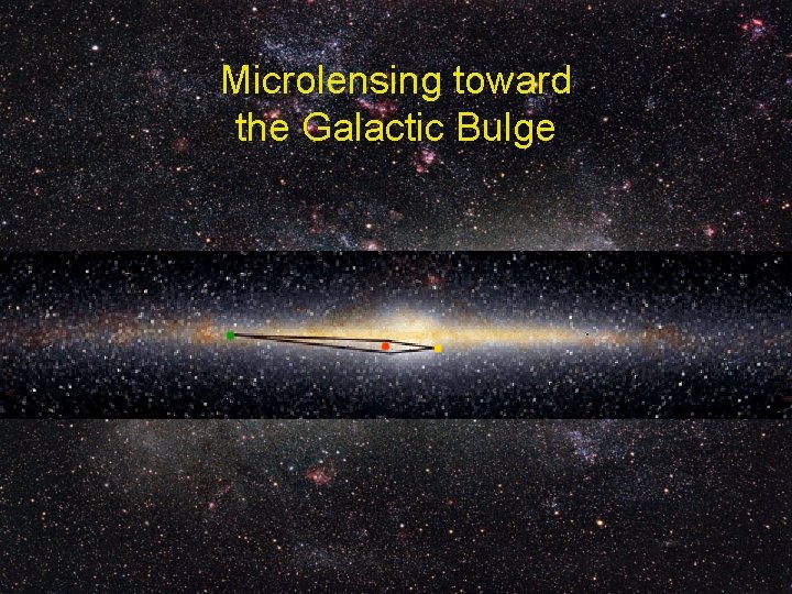 Microlensing toward the Galactic Bulge 
